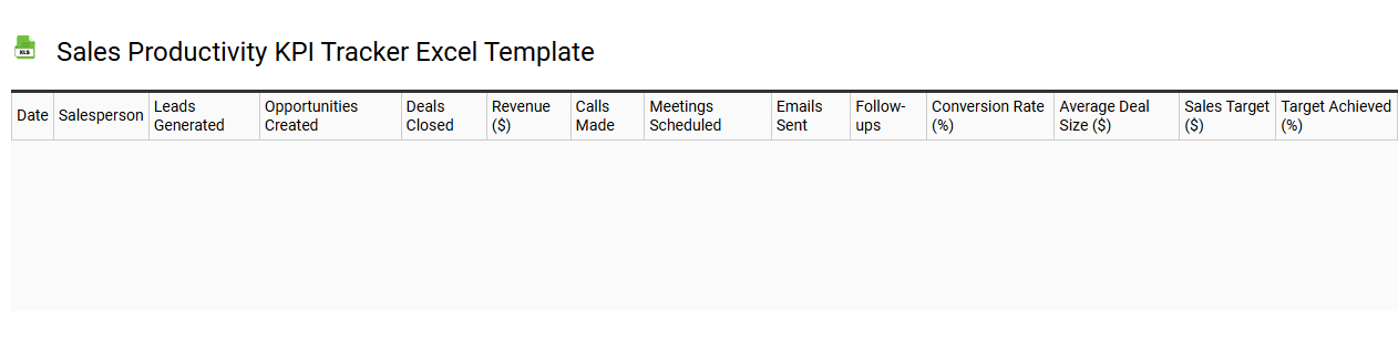 Sales productivity KPI tracker Excel template