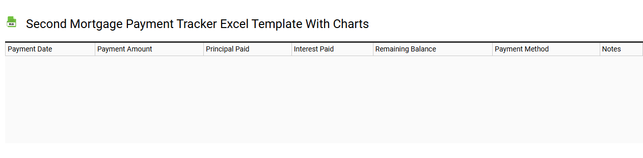 Second mortgage payment tracker Excel template with charts