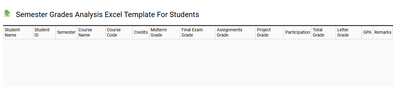 Semester grades analysis Excel template for students