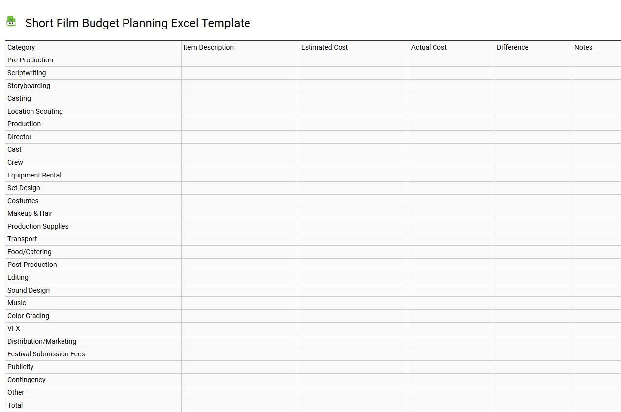 Short film budget planning Excel template