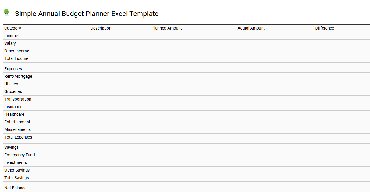 Simple annual budget planner Excel template