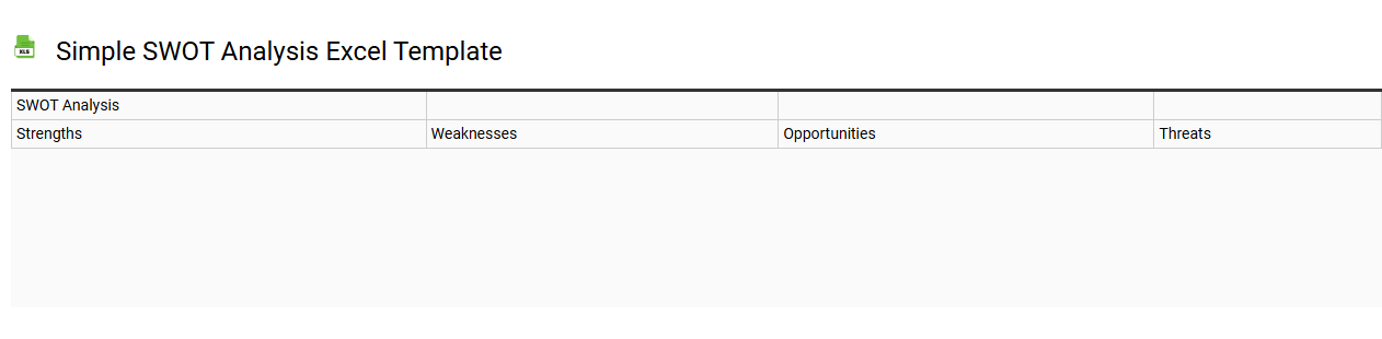 Simple SWOT analysis Excel template