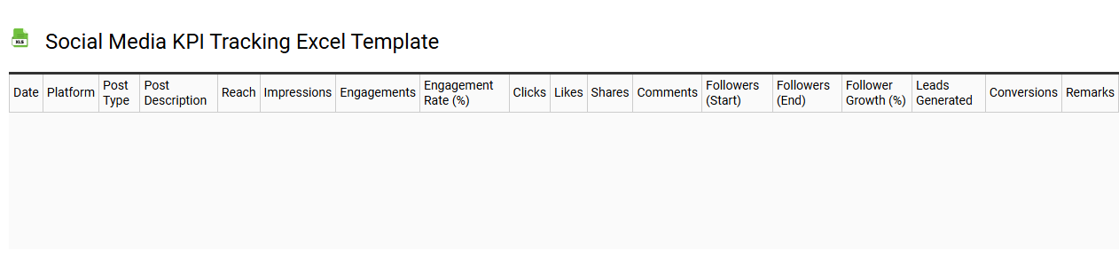 Social media KPI tracking Excel template