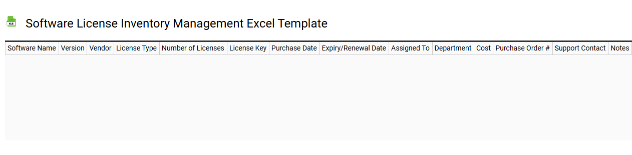 Software license inventory management Excel template