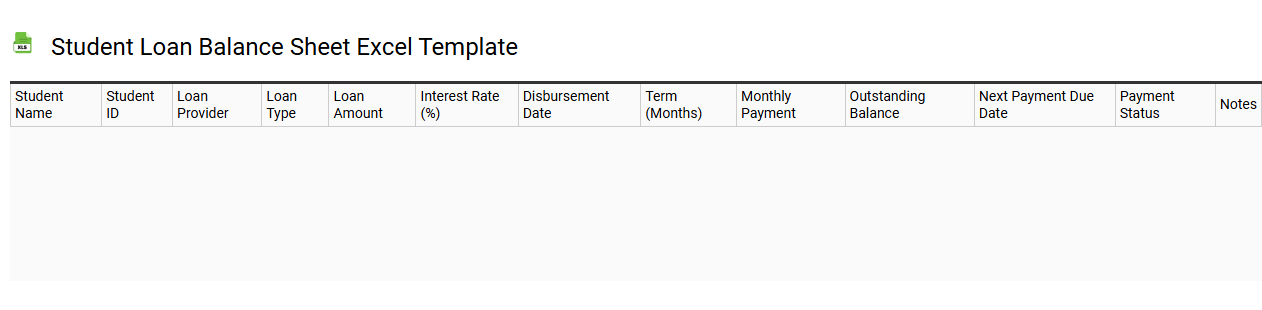 Student loan balance sheet Excel template