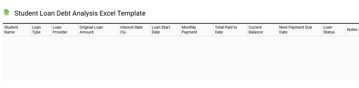Student loan debt analysis Excel template