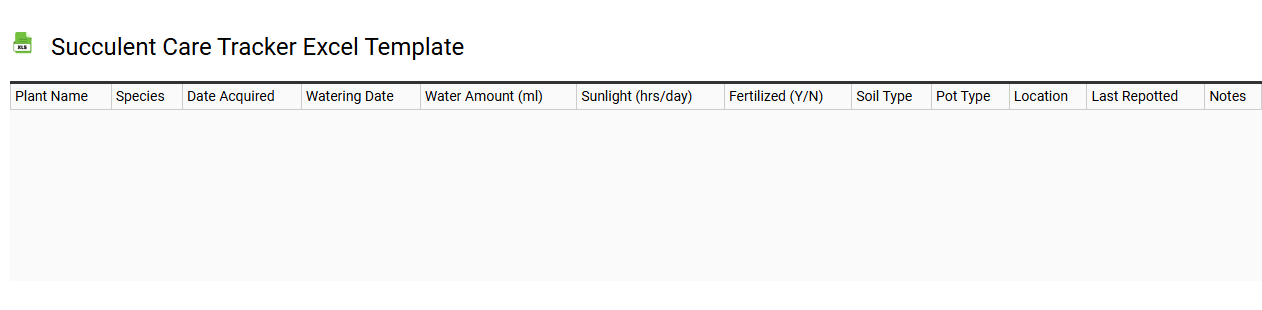 Succulent care tracker Excel template