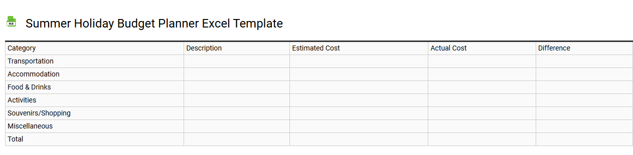Summer holiday budget planner Excel template