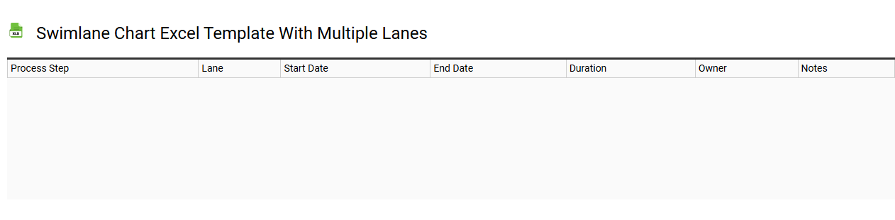 Swimlane chart Excel template with multiple lanes