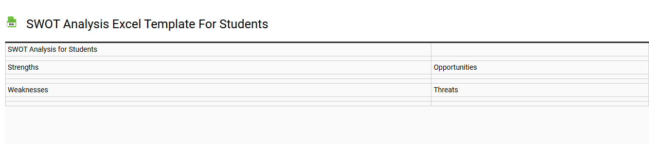 SWOT analysis Excel template for students