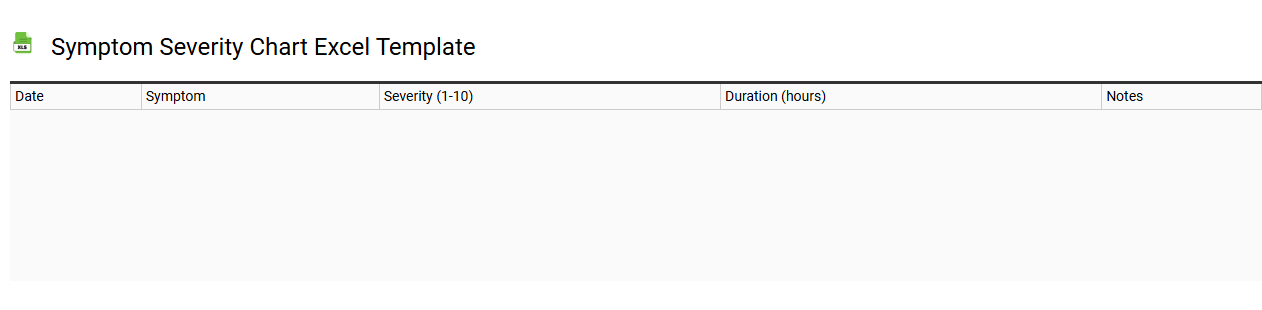 Symptom severity chart Excel template
