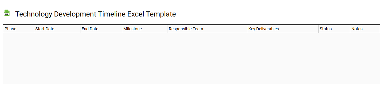 Technology development timeline Excel template