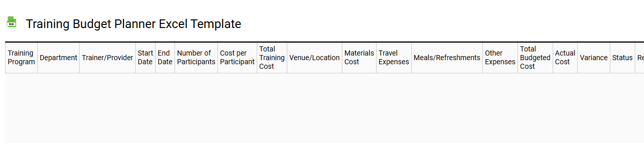 Training budget planner Excel template