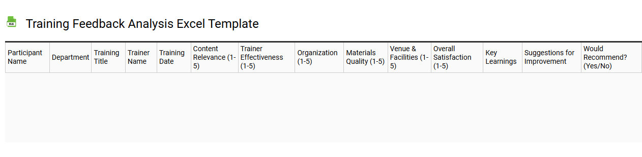 Training feedback analysis Excel template