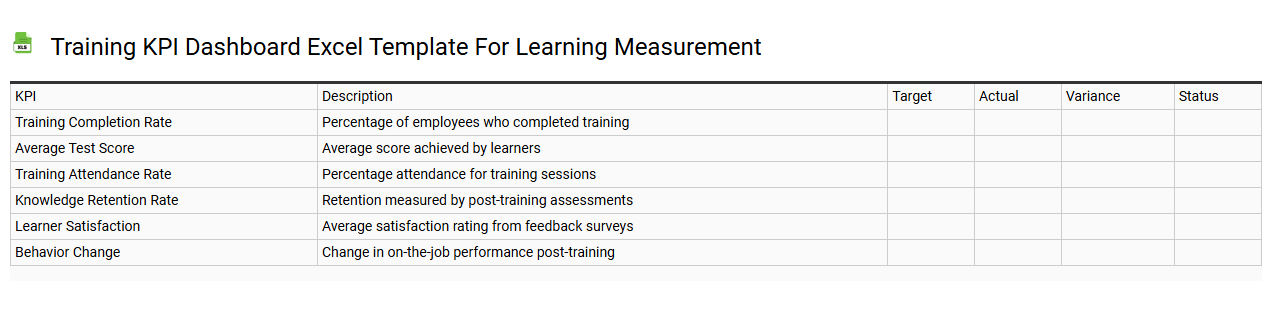 Training KPI dashboard Excel template for learning measurement