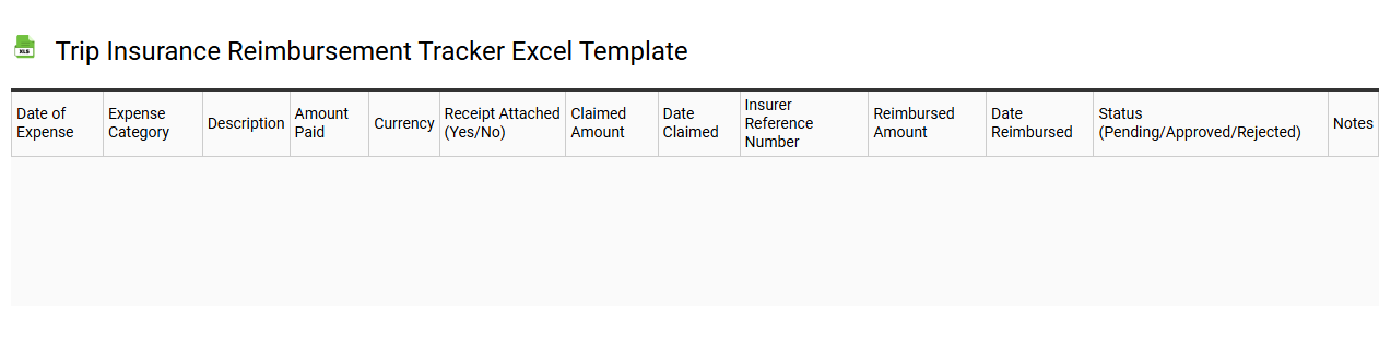 Trip insurance reimbursement tracker Excel template