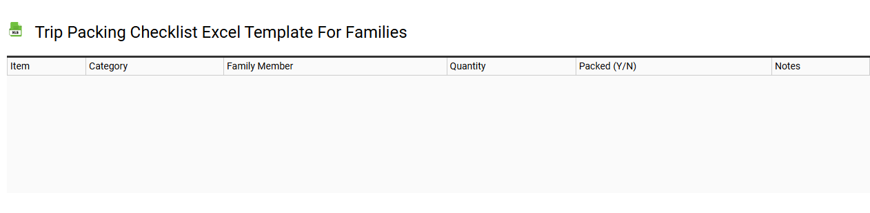 Trip packing checklist Excel template for families