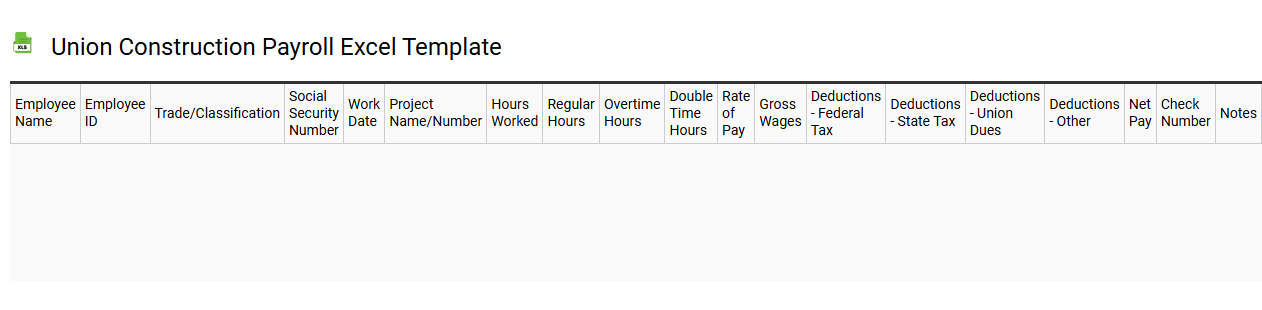 Union construction payroll Excel template
