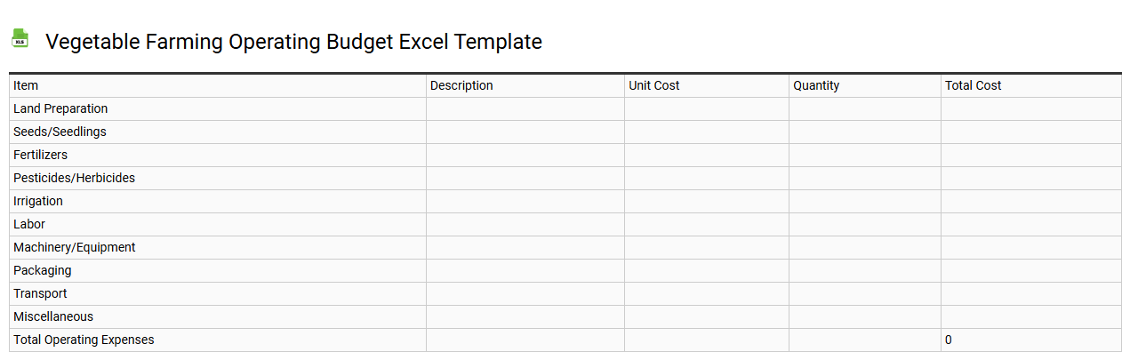 Vegetable farming operating budget Excel template