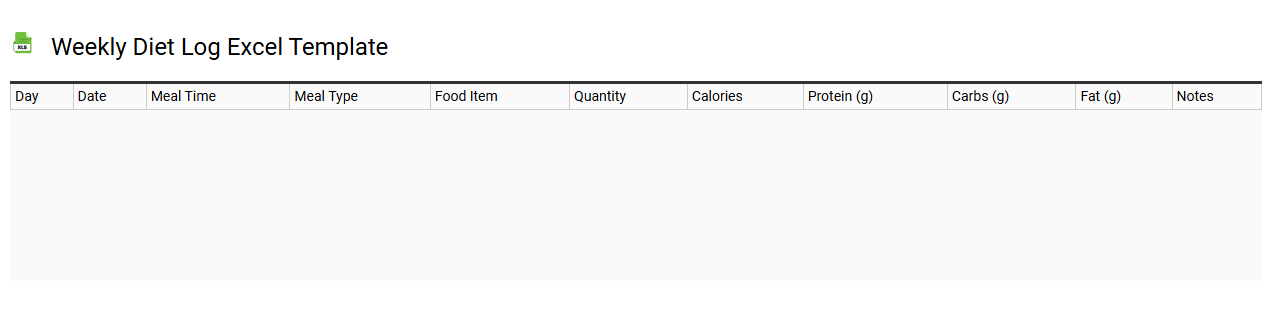 Weekly diet log Excel template