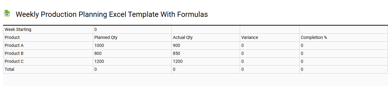 Weekly production planning Excel template with formulas