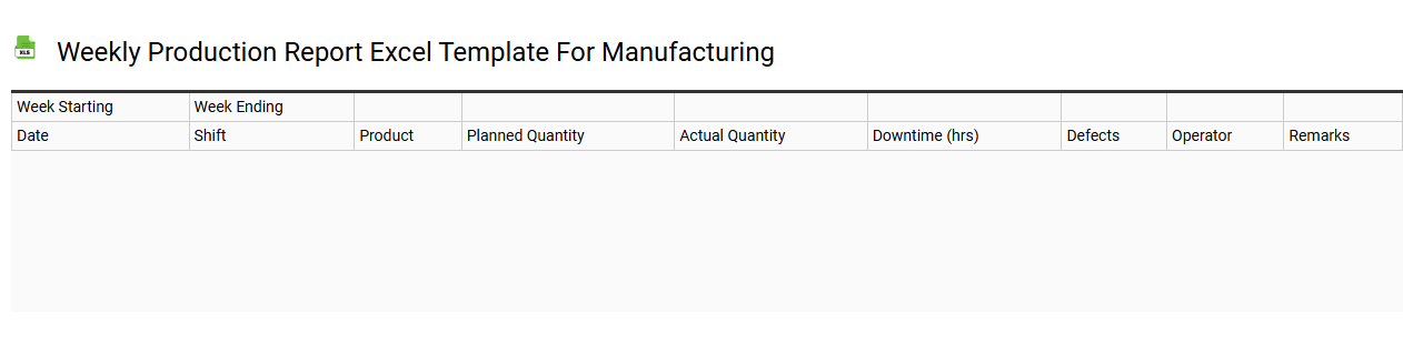 Weekly production report Excel template for manufacturing