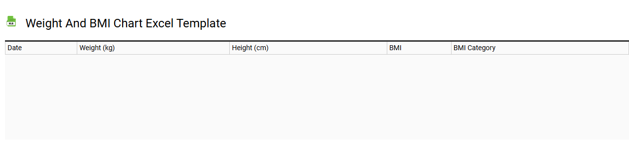 Weight and BMI chart Excel template