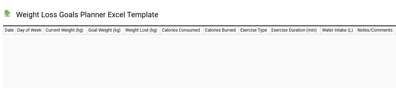 Weight loss goals planner Excel template