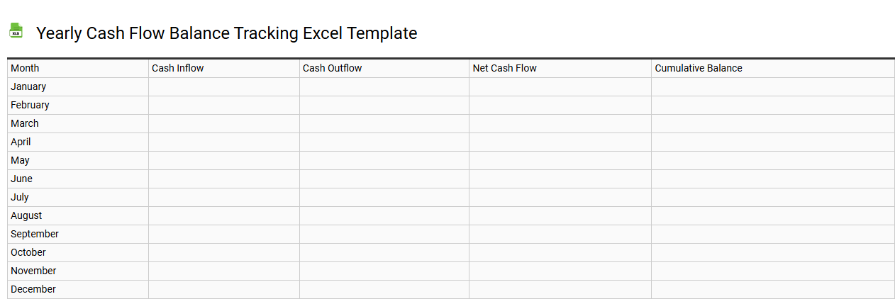 Yearly cash flow balance tracking Excel template