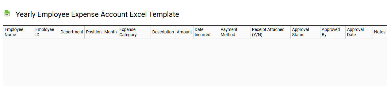 Yearly employee expense account Excel template