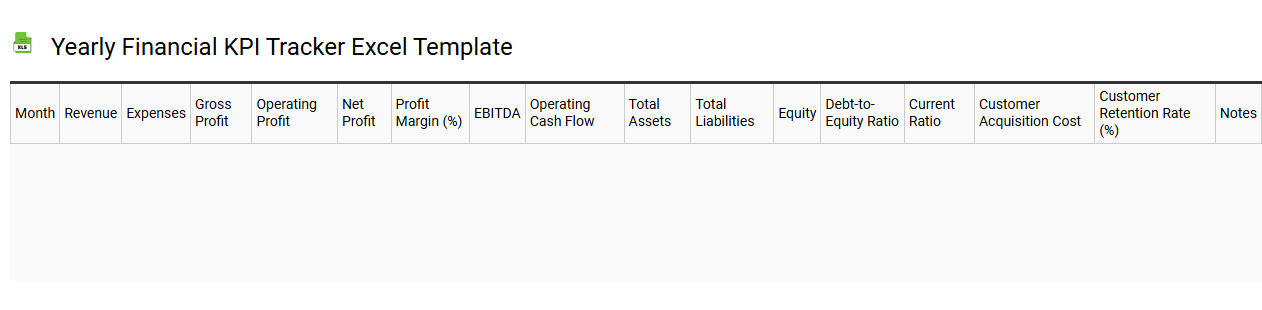 Yearly financial KPI tracker Excel template