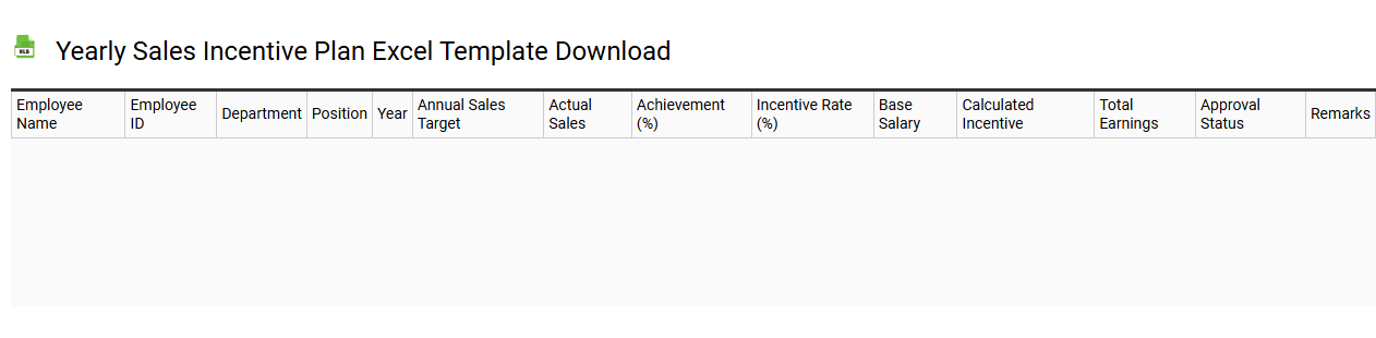 Yearly sales incentive plan Excel template download