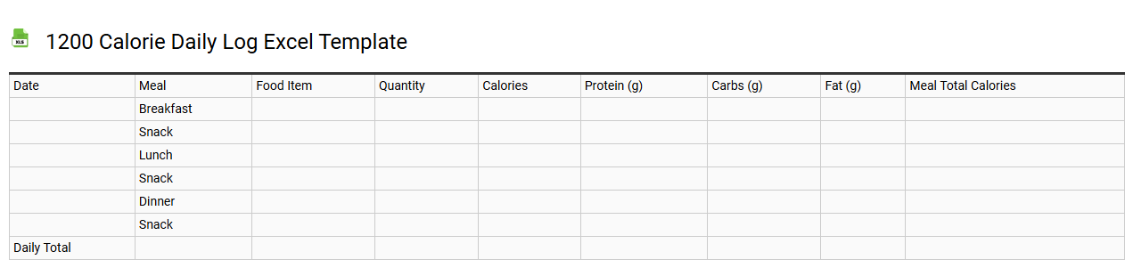 1200 calorie daily log Excel template