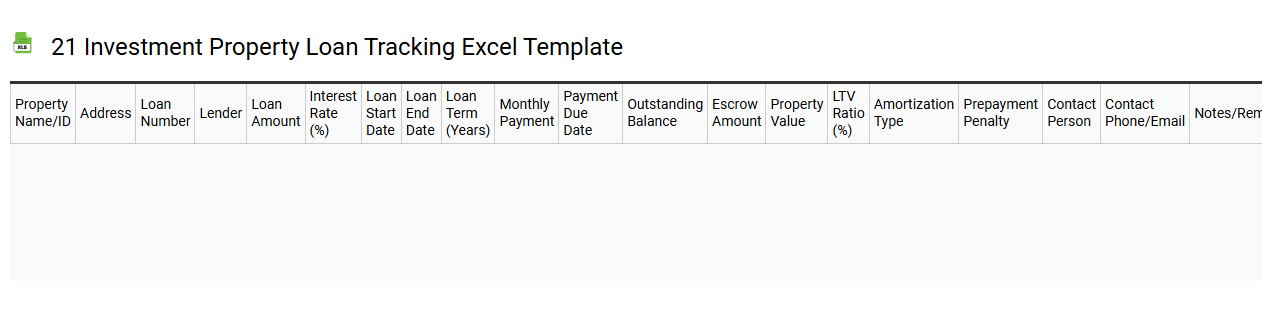 21 investment property loan tracking Excel template