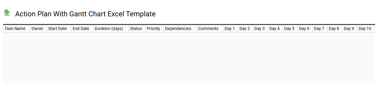 Action plan with Gantt chart Excel template