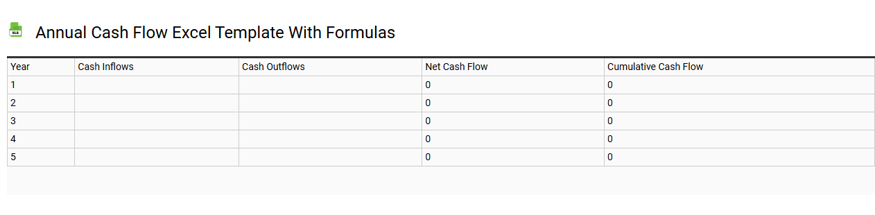 Annual cash flow Excel template with formulas