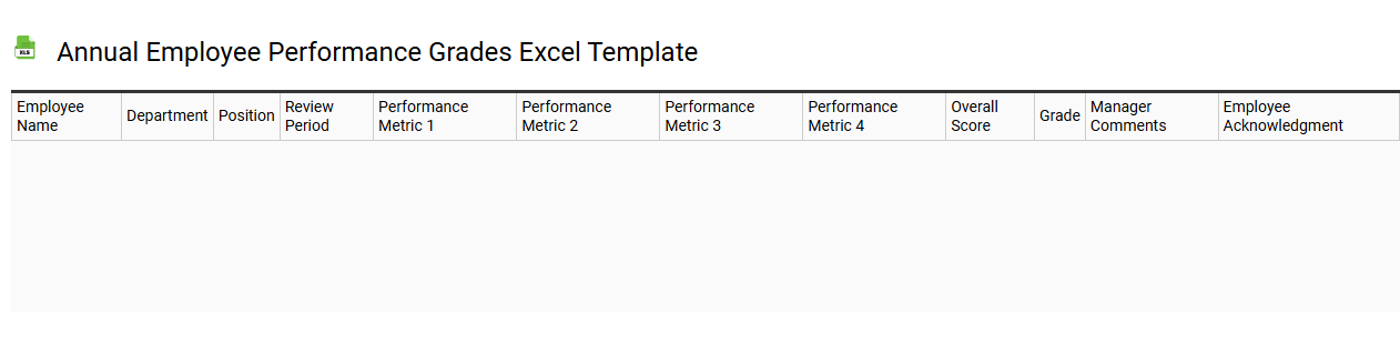 Annual employee performance grades Excel template