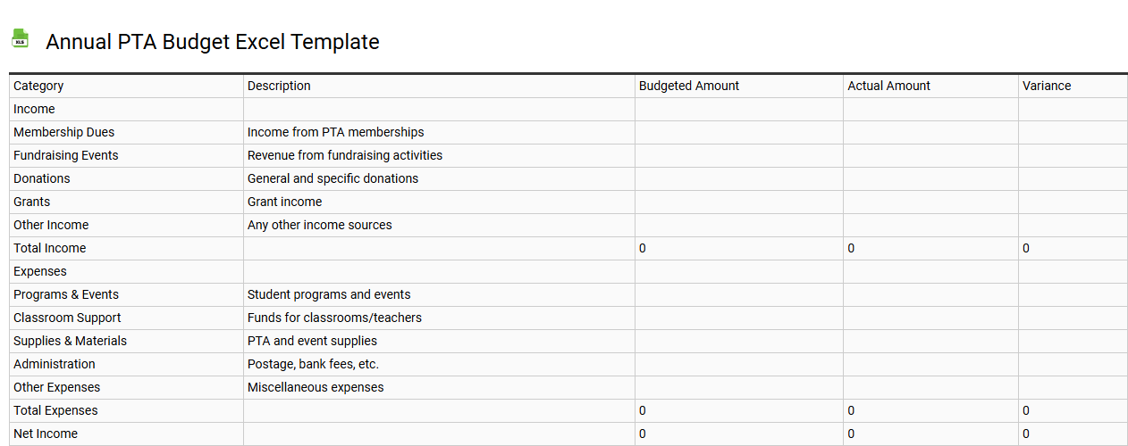 Annual PTA budget Excel template