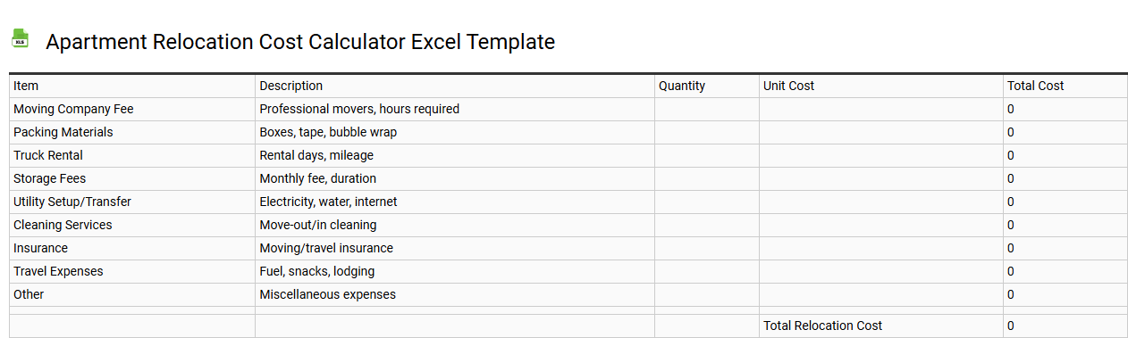 Apartment relocation cost calculator Excel template