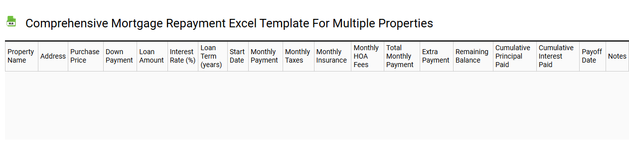 Comprehensive mortgage repayment Excel template for multiple properties