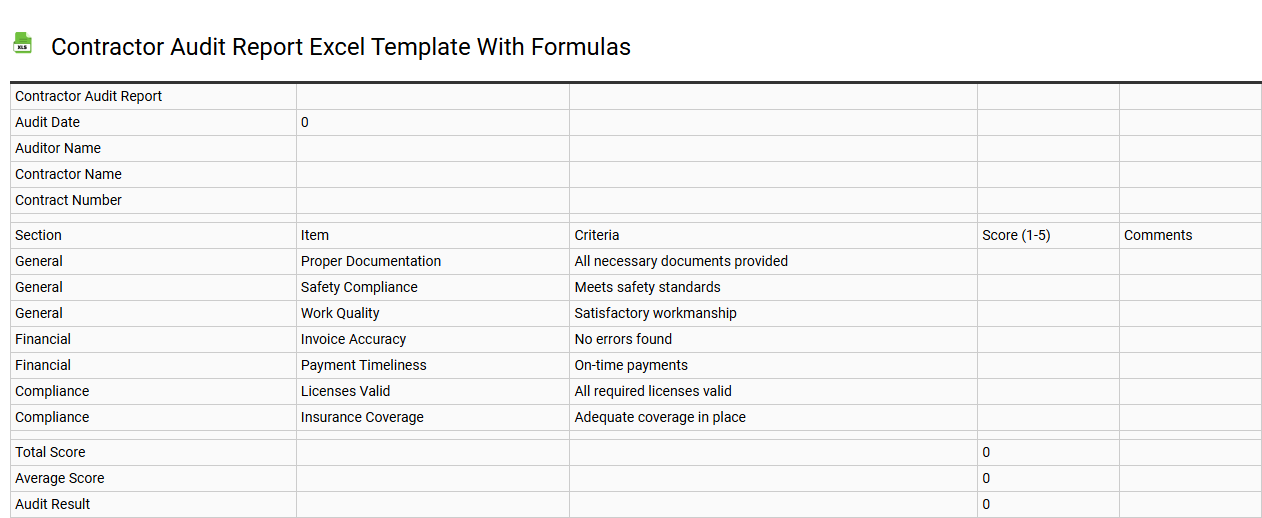 Contractor audit report Excel template with formulas
