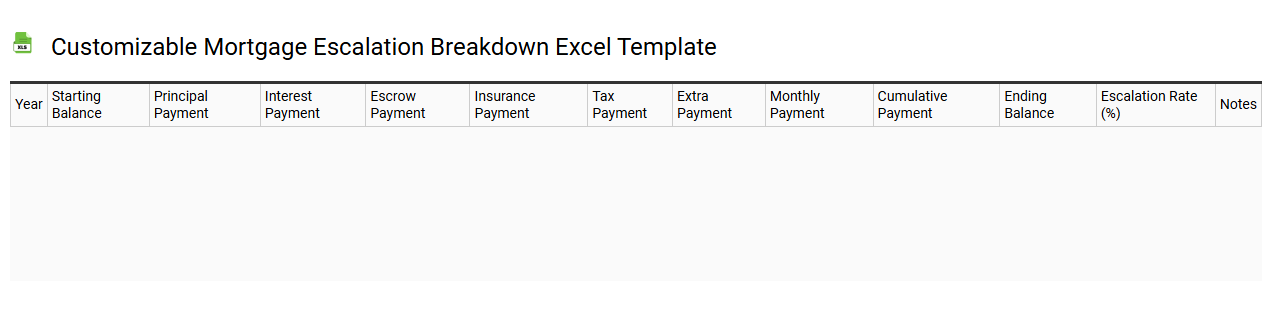 Customizable mortgage escalation breakdown Excel template