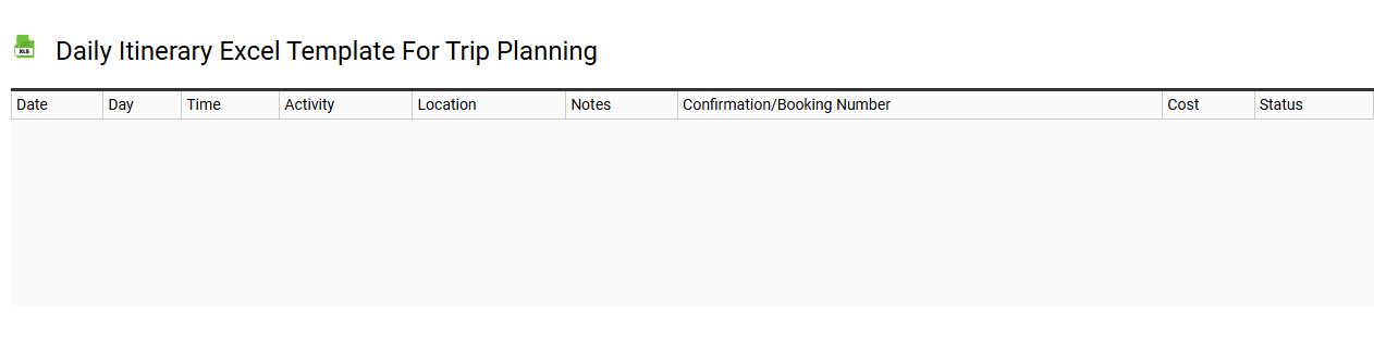 Daily itinerary Excel template for trip planning