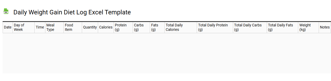 Daily weight gain diet log Excel template