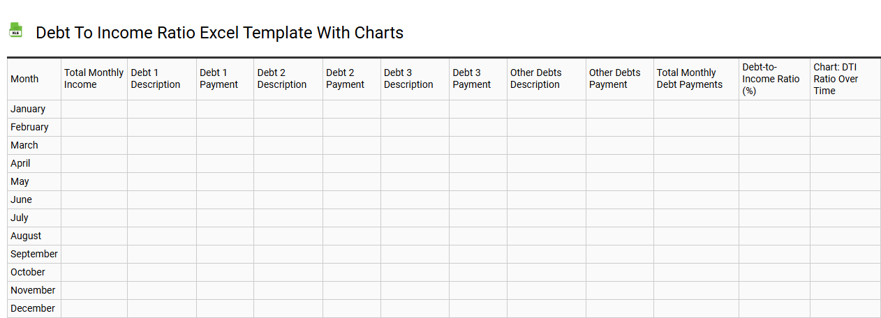 Debt to income ratio Excel template with charts