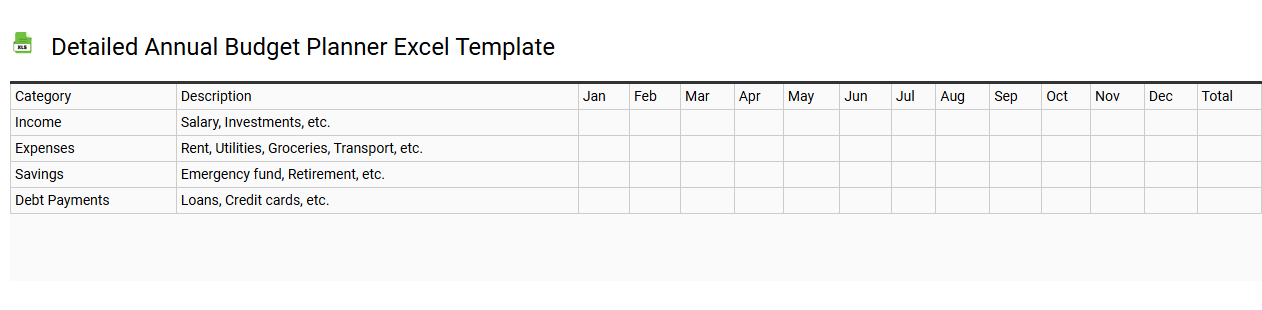 Detailed annual budget planner Excel template