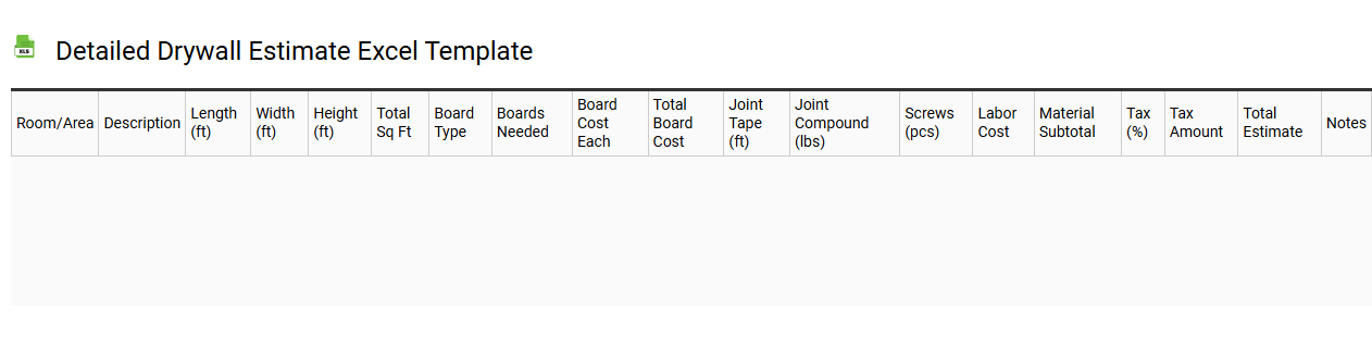 Detailed drywall estimate Excel template
