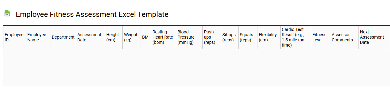 Employee fitness assessment Excel template