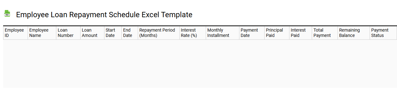 Employee loan repayment schedule Excel template