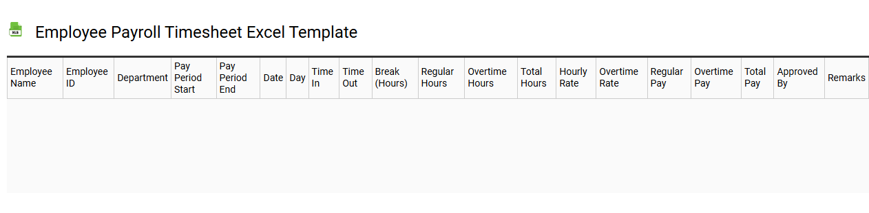 Employee payroll timesheet Excel template
